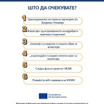 Втор информативен билтен за VIEWS